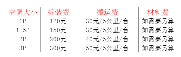 浦北空调移机及费用电话在哪里找